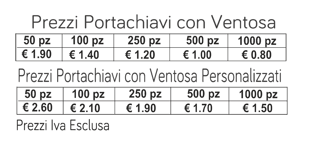 prezzi portachiavi con ventosa prezzi portachiavi con ventosa