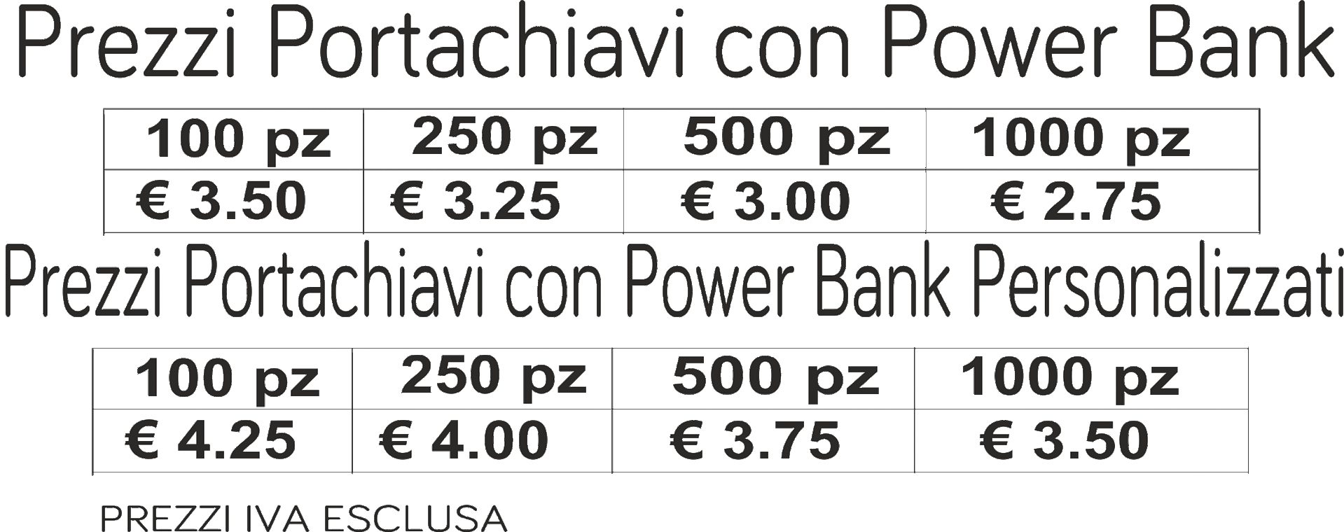 prezzi portachiavi con powerbank prezzi portachiavi con powerbank