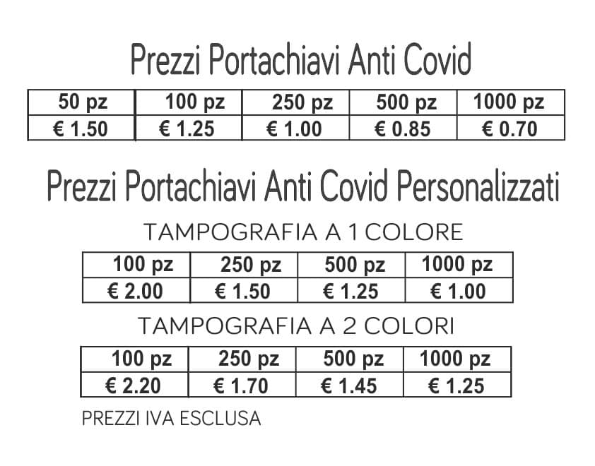 prezzi portachiavi anticovid prezzi portachiavi anticovid