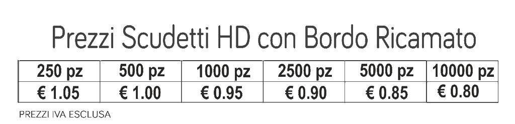 prezzi scudetti hd bordo ricamato prezzi scudetti hd bordo ricamato