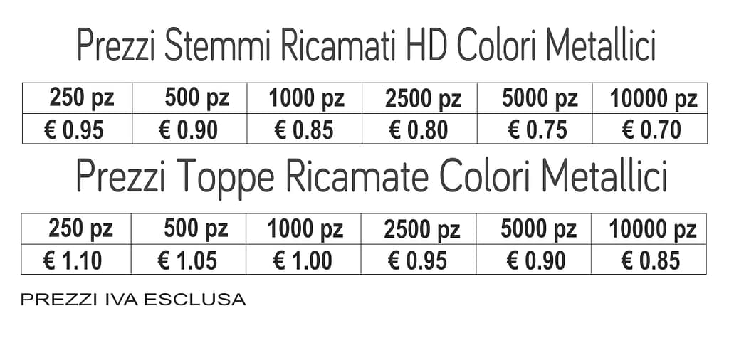prezzi stemmi ricamati colori metallici prezzi stemmi ricamati colori metallici
