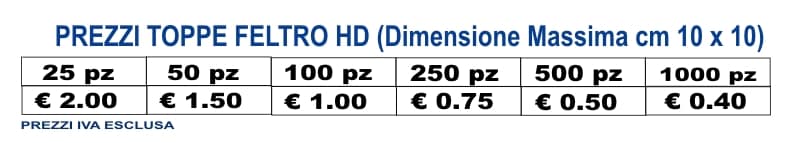 prezzi scudetti hd sublimati prezzi scudetti hd sublimati