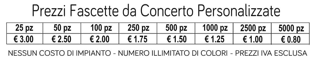 prezzi fascette da concerto doppie personalizzate prezzi fascette da concerto doppie personalizzate