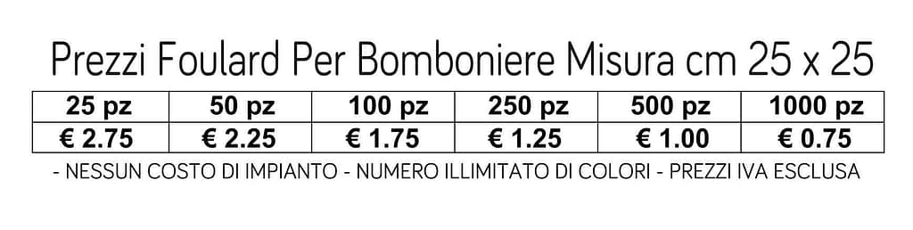 prezzi FOULARDS PER CONFEZIONARE BOMBONIERE PERSONALIZZATE prezzi FOULARDS PER CONFEZIONARE BOMBONIERE PERSONALIZZATE