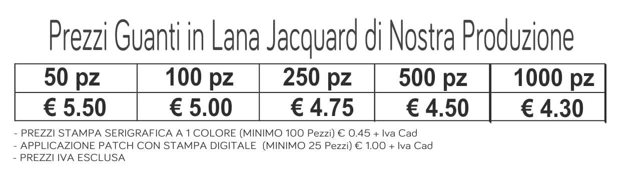 prezzi guanti con dita personalizzati prezzi guanti con dita personalizzati