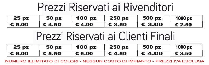 prezzi coprisedili prezzi coprisedili