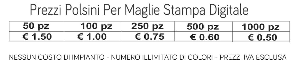 prezzi polsini per maglie stampa digitale prezzi polsini per maglie stampa digitale