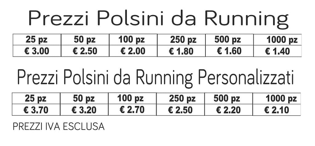 prezzi polsini da running prezzi polsini da running