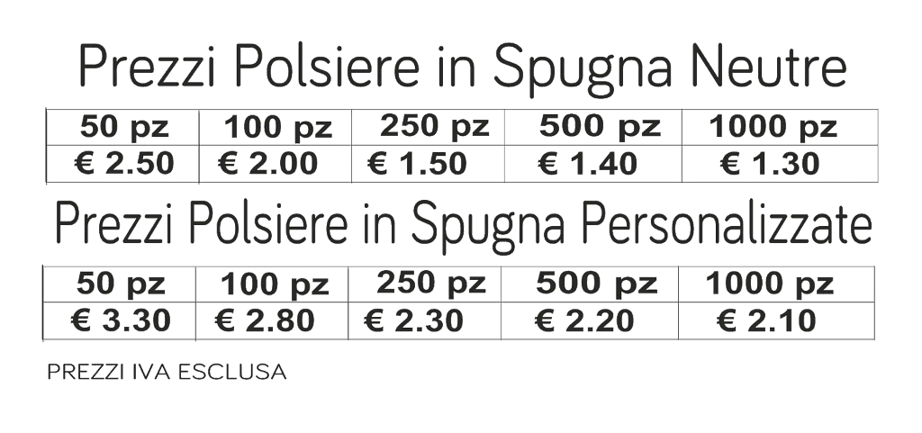 Prezzi Polsiere in Spugna neutre e personalizzate Prezzi Polsiere in Spugna