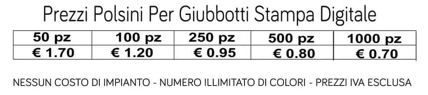 prezzi polsini per giubbotti personalizzati prezzi polsini per giubbotti