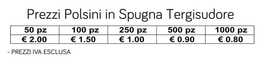 Prezzi Polsini in Spugna Tergisudore Prezzi Polsini Tergisudore