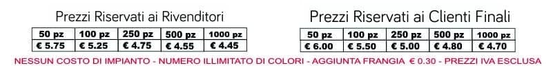 prezzi sciarpe fashion prezzi sciarpe fashion