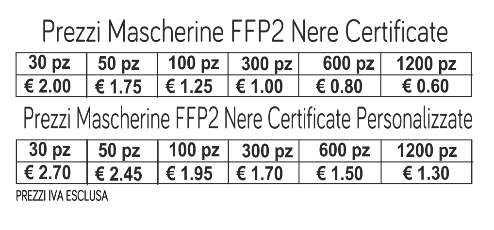prezzi mascherine ffp2 certificate prezzi mascherine ffp2 certificate