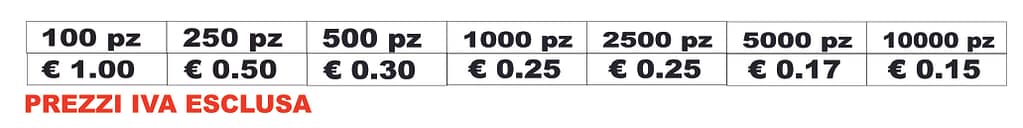 prezzi cappellini in tnt economici monouso prezzi cappellini in tnt economici monouso