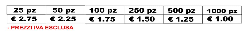 prezzi cappelli antipioggia pieghevoli prezzi cappelli antipioggia pieghevoli