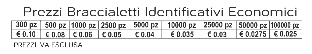 prezzi braccialetti identificativi economici prezzi braccialetti identificativi economici