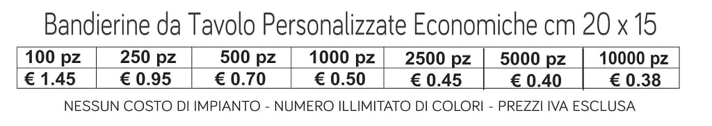 bandiere da tavolo personalizzate economiche bandiere da tavolo personalizzate economiche