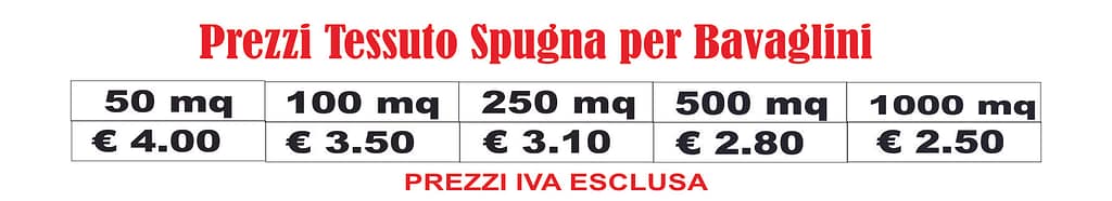 prezzi tessuto per bavaglini prezzi tessuto per bavaglini