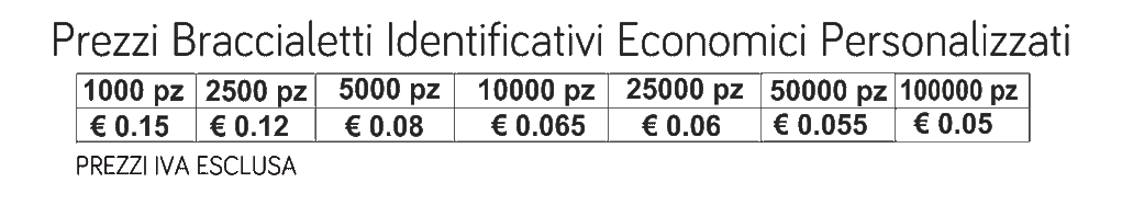 prezzi braccialetti identificativi economici in tyvek prezzi braccialetti identificativi economici in tyvek