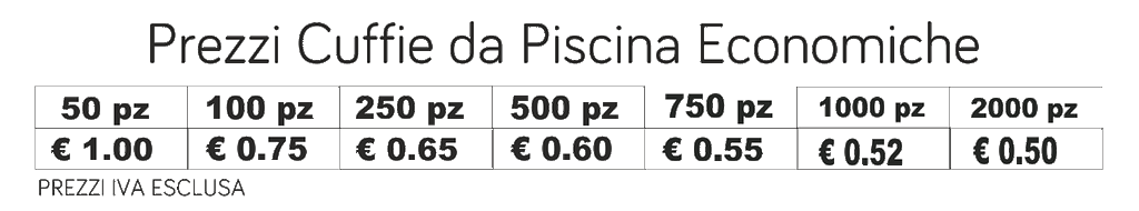 prezzi cuffie da piscina economiche prezzi cuffie da piscina economiche