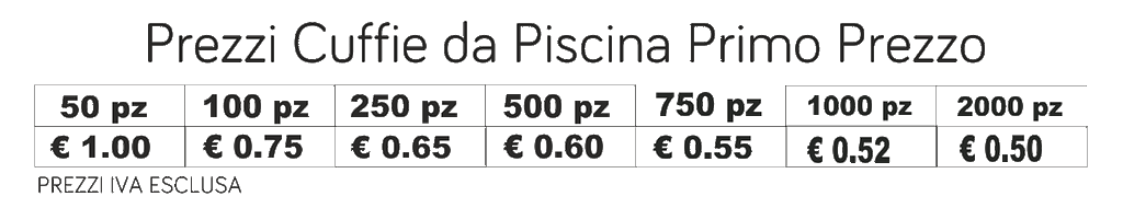 prezzi cuffie da piscina primo prezzo prezzi cuffie da piscina primo prezzo