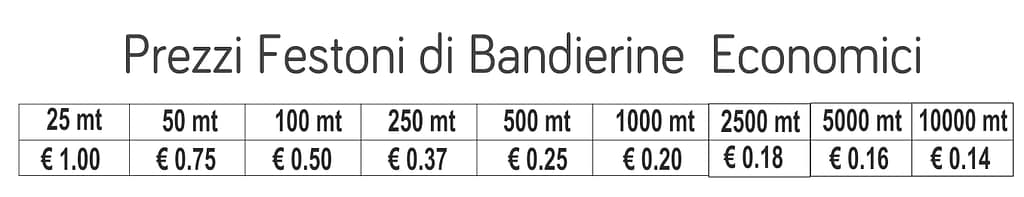 prezzi festoni di bandierine economici prezzi festoni di bandierine economici