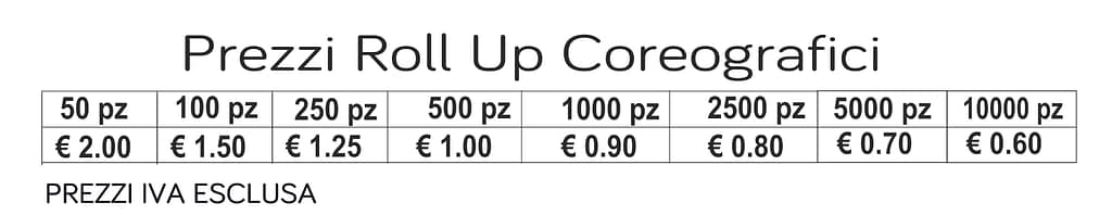prezzi ROLL UP COREOGRAFICI prezzi ROLL UP COREOGRAFICI