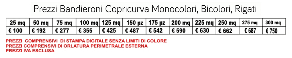 Bandieroni Copricurva Economici Prezzi Bandieroni Copricurva Economici