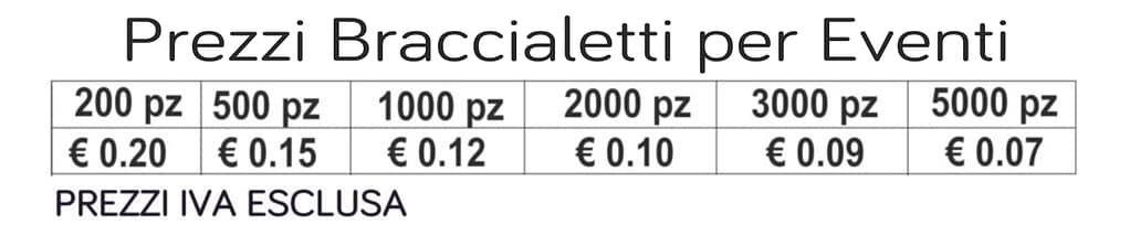 prezzi braccialetti per eventi prezzi braccialetti per eventi