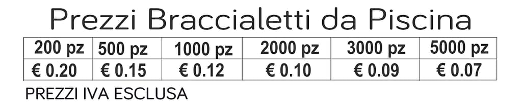 prezzi braccialetti piscina prezzi braccialetti piscina