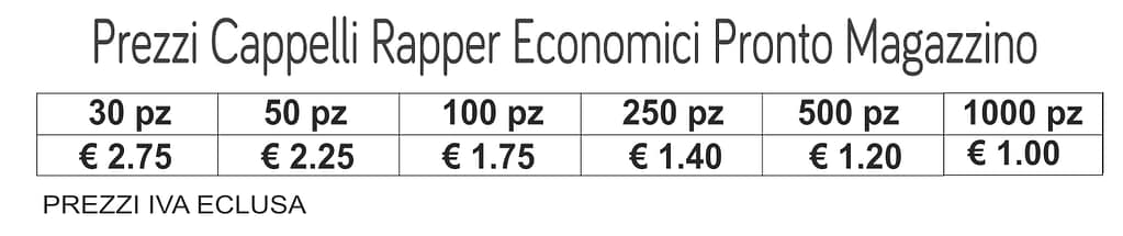 prezzi cappelli rapper economici pronto magazzino prezzi cappelli rapper economici pronto magazzino