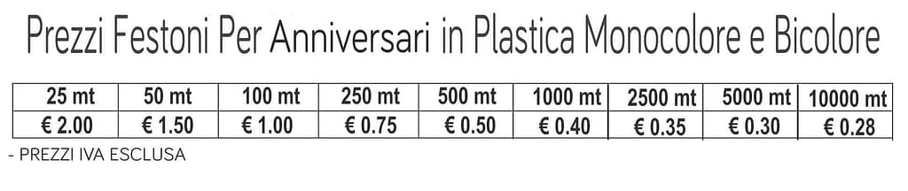 prezzi festoni per anniversari personalizzati prezzi festoni per anniversari personalizzati