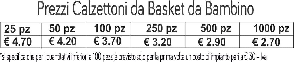 prezzi calzettoni basket bambino prezzi calzettoni basket bambino