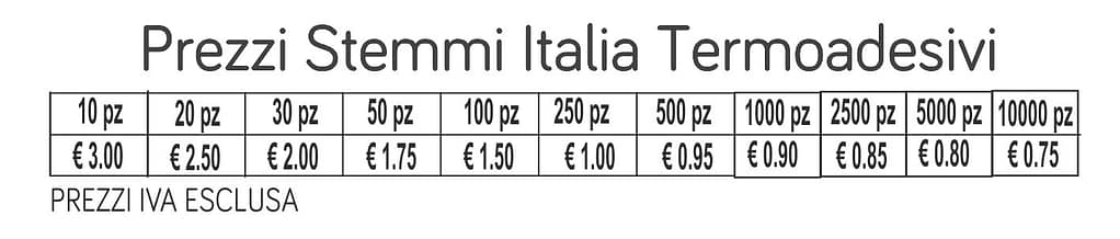 prezzi stemmi italia termoadesivi prezzi stemmi italia termoadesivi