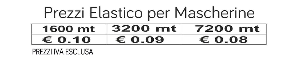 prezzi elastico per mascherine prezzi elastico per mascherine