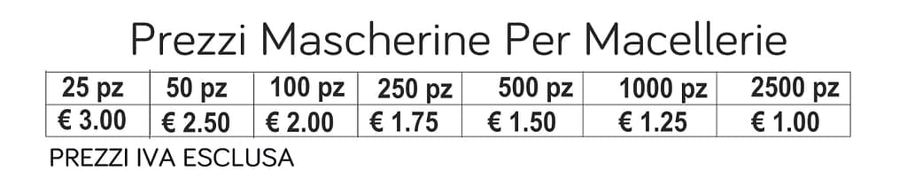 prezzi mascherine per macellerie prezzi mascherine per macellerie