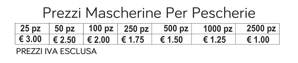 prezzi mascherine per pescherie prezzi mascherine per pescherie