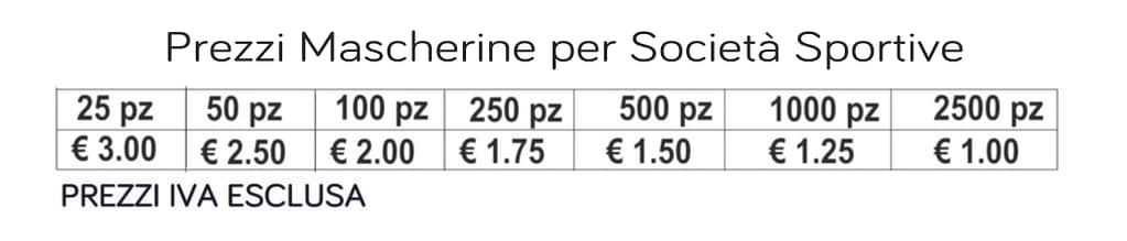 prezzi mascherine per società sportive prezzi mascherine per società sportive
