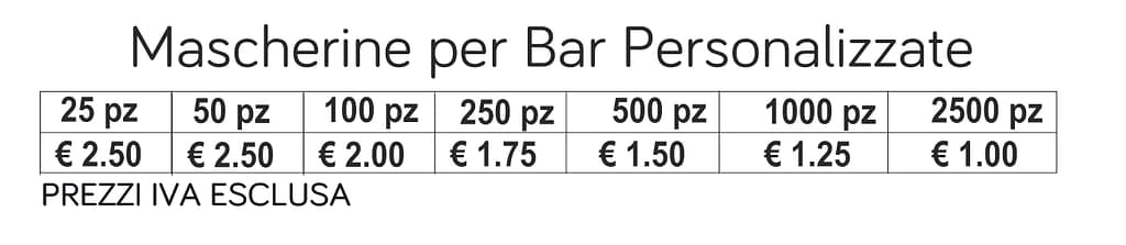 prezzi mascherine per bar personalizzate prezzi mascherine per bar personalizzate