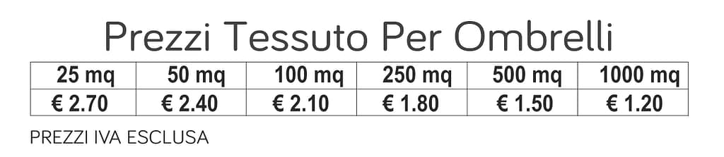 prezzi tessuto per ombrelli prezzi tessuto per ombrelli