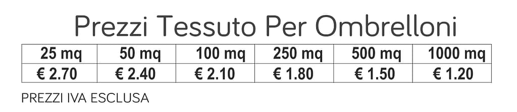 prezzi tessuto per ombrelloni prezzi tessuto per ombrelloni
