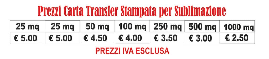 prezzi carta transfer per sublimazione digitale stampata prezzi carta transfer per sublimazione digitale stampata