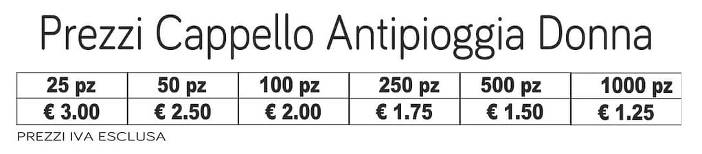 prezzi cappello antipioggia da donna prezzi cappello antipioggia da donna