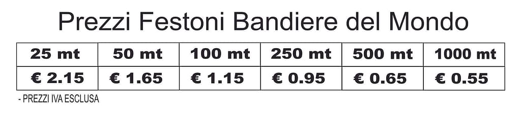 Prezzi Festone Bandiere del Mondo Prezzi Festoni Bandiere del Mondo