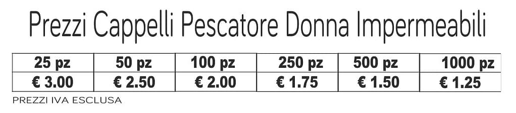 prezzi cappelli pescatore donna impermeabili prezzi cappelli pescatore donna impermeabili