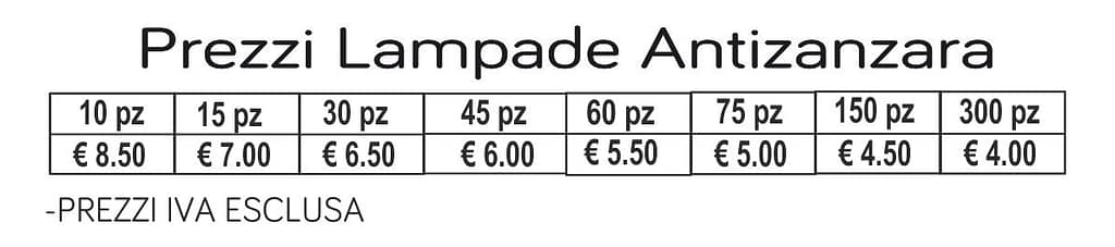 prezzi lampade antizanzara prezzi lampade antizanzara