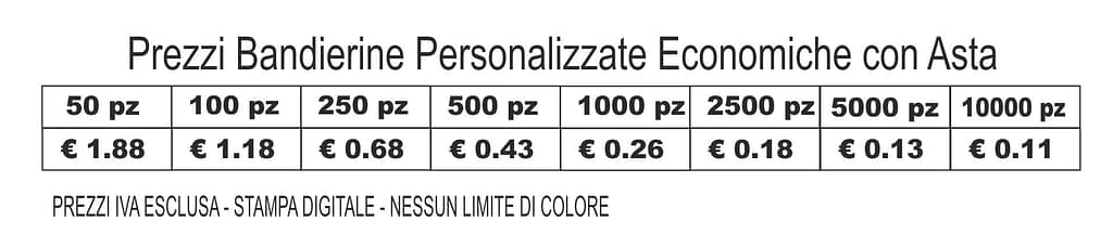 Listino Prezzi Bandierine Personalizzate Economiche con Asta Prezzi Bandierine Personalizzate Economiche con Asta
