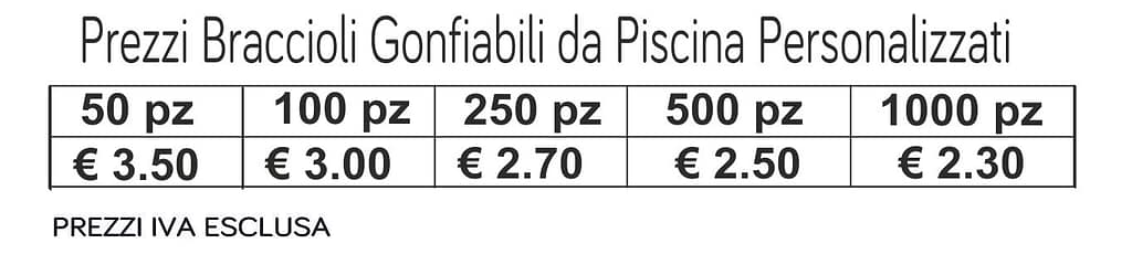 prezzi braccioli gonfiabili da piscina personalizzati prezzi braccioli gonfiabili da piscina personalizzati