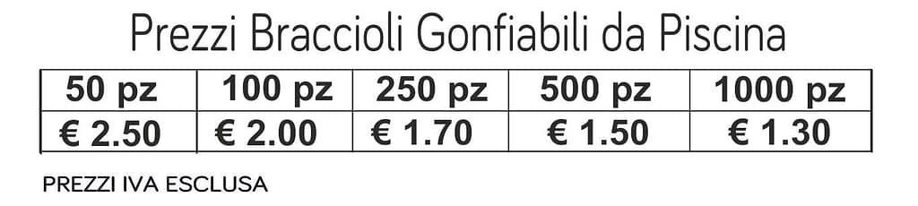 prezzi braccioli gonfiabili da piscina prezzi braccioli gonfiabili da piscina