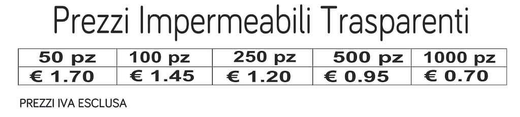 prezzi impermeabili trasparenti prezzi impermeabili trasparenti